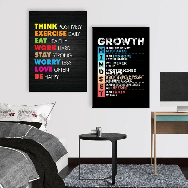 Home Office Room Inspiration - 캔버스 페인팅 마인드셋, 모든 것이 다,
